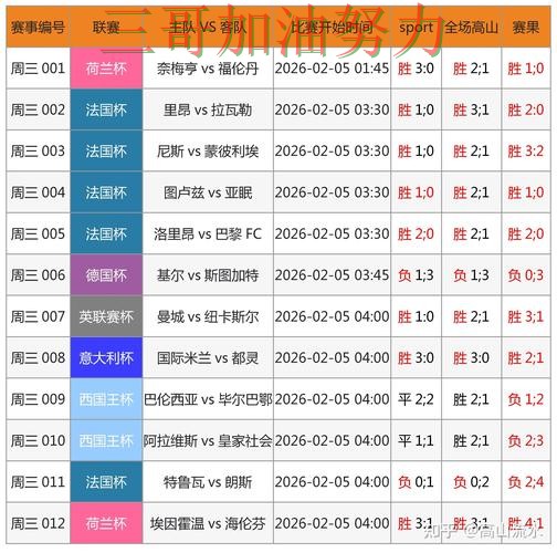 世界杯买球怎么玩靠谱吗?最新盘点结果来了(全球总决赛) 世界杯买球怎么玩靠谱吗?最新盘点结果来了(全球总决赛)